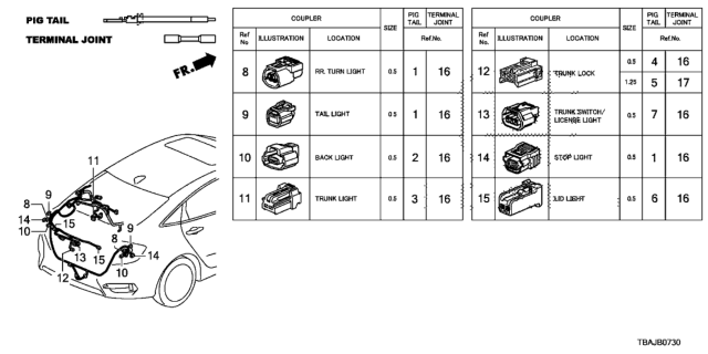 2019 Honda Civic Electrical Connector (Rear) Diagram