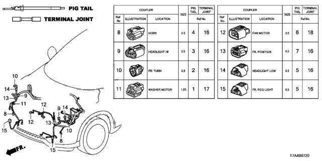 2021 Honda HR-V 5 Door EX-L (AWD) KA CVT Electrical Connectors (Front) (Halogen Headlight) Diagram