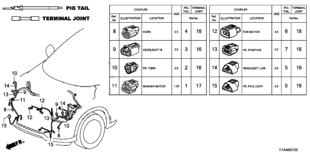 2021 Honda HR-V Electrical Connectors (Front) (Halogen Headlight) Diagram