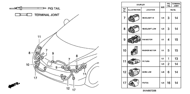 2006 Honda Civic Electrical Connector (Front) Diagram