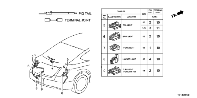 2012 Honda Accord Electrical Connector (Rear) Diagram