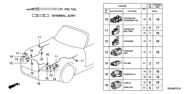 2005 Honda S2000 2 Door S2000 KA 6MT Electrical Connector (Front) Diagram