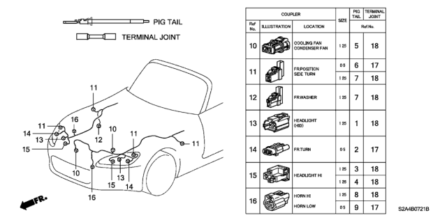 2005 Honda S2000 Electrical Connector (Front) Diagram