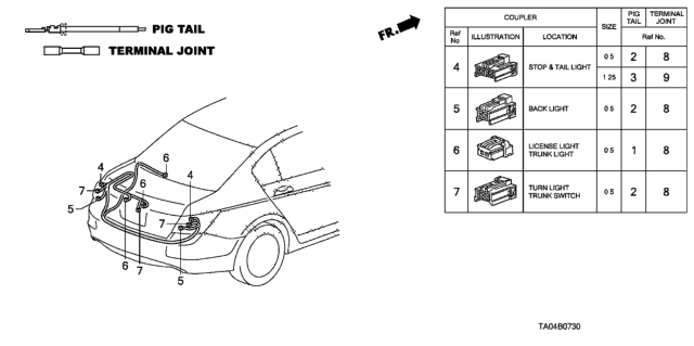 2011 Honda Accord Electrical Connector (Rear) Diagram