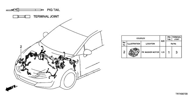 2020 Honda Clarity Fuel Cell Electrical Connector (Front) Diagram