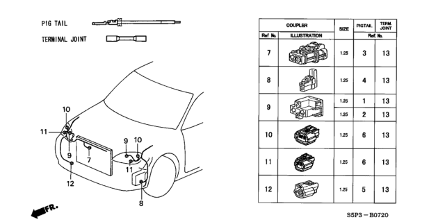 2002 Honda Civic Electrical Connector (Front) Diagram