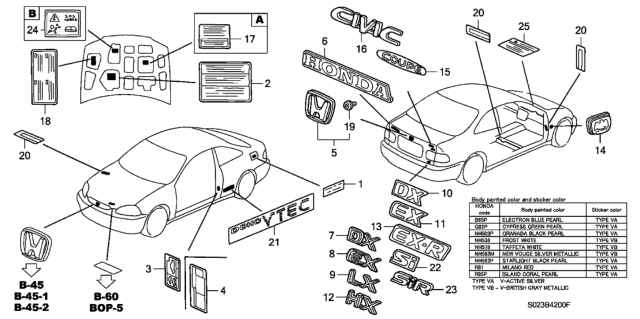 1999 Honda Civic 2 Door EX (ABS) KA 4AT Emblems Diagram