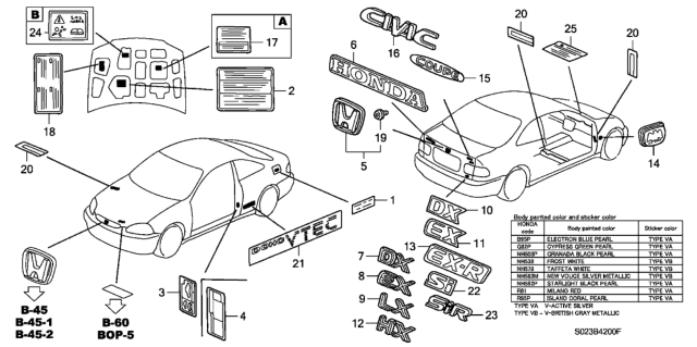 1999 Honda Civic Placard, Specification (Usa) Diagram for 42762-S02-A00