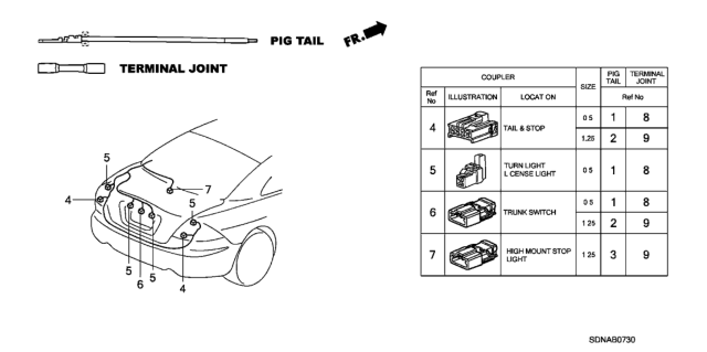 2007 Honda Accord 2 Door EXL KA 5MT Electrical Connector (Rear) Diagram