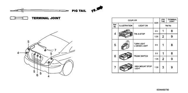 2007 Honda Accord Pigtail (1.25) (Red) Diagram for 04320-SP0-H00