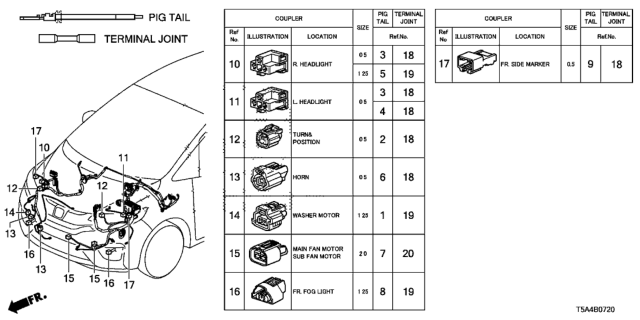 2016 Honda Fit Electrical Connector (Front) Diagram