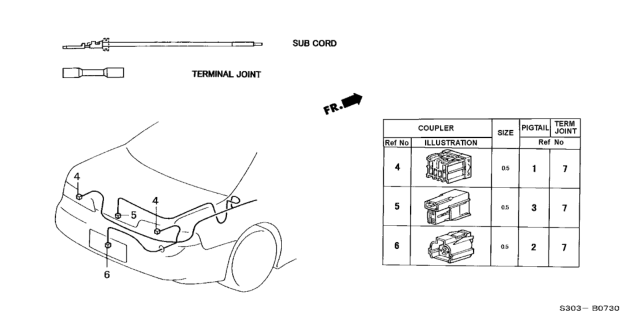 1997 Honda Prelude Electrical Connector (Rear) Diagram