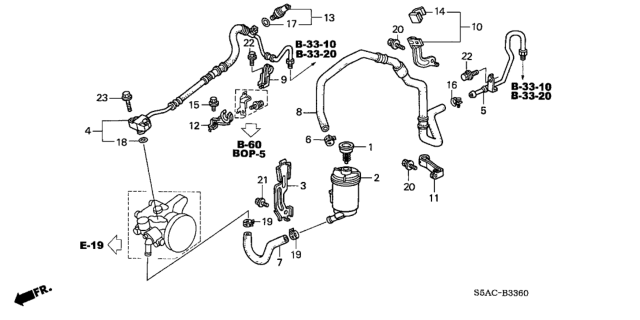 2005 Honda Civic P.S. Lines Diagram