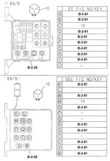 1998 Honda Passport 4 Door 2EX KA 4AT Multi-Use Relay Diagram 1