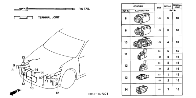 1998 Honda Accord 4 Door EXL (LEATHER) KA 5MT Electrical Connector (Front) Diagram