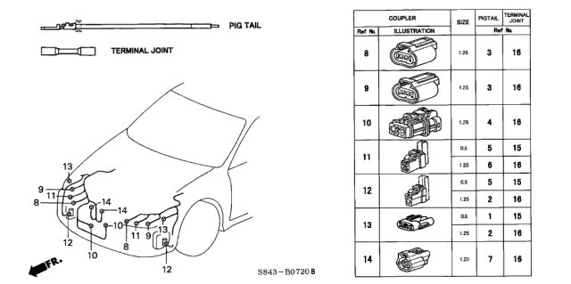 2001 Honda Accord Electrical Connector (Front) Diagram