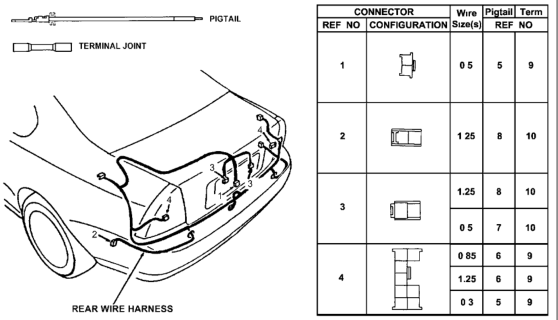 1995 Honda Prelude Electrical Connector (Rear) Diagram