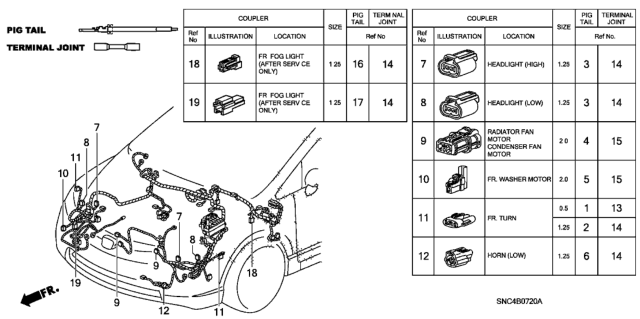 2007 Honda Civic Electrical Connector (Front) Diagram