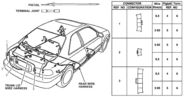 1995 Honda Civic Electrical Connector (Rear) Diagram