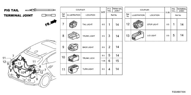 2018 Honda Civic Electrical Connector (Rear) Diagram