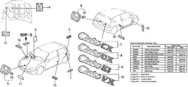 1993 Honda Civic Sticker, RR. (Typefs) (Civic Dx) Diagram for 75765-SR3-A11ZE