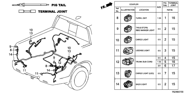 2021 Honda Ridgeline 4 Door BLACK KA 9AT Electrical Connector (Rear) Diagram