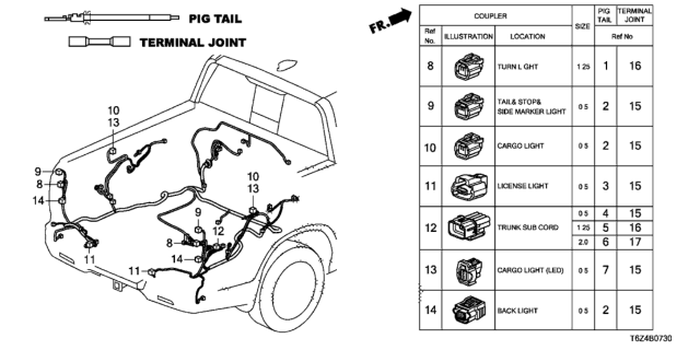 2018 Honda Ridgeline Pigtail (2.0) (10 Pieces) (Blue) Diagram for 04320-T6A-C00