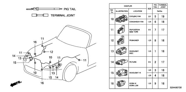 2009 Honda S2000 2 Door BASE KA 6MT Electrical Connector (Front) Diagram