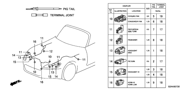 2008 Honda S2000 Electrical Connector (Front) Diagram