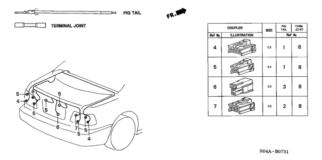 1999 Honda Civic Electrical Connector (Rear) Diagram