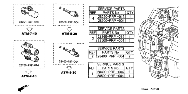 2006 Honda CR-V Solenoid Valve Set Diagram