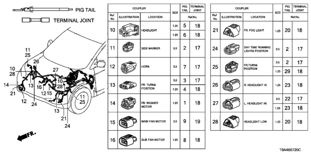 2012 Honda CR-V 5 Door LX (AWD) KA 5AT Electrical Connector (Front) Diagram