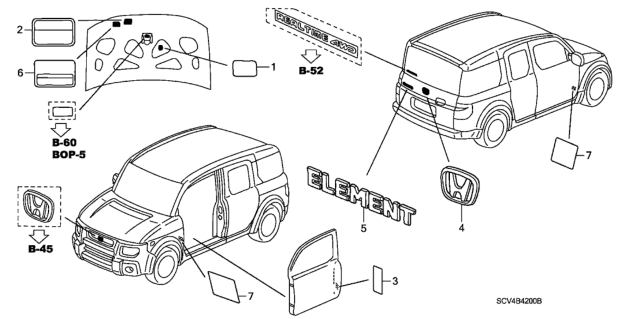 2006 Honda Element Emblems - Caution Labels Diagram