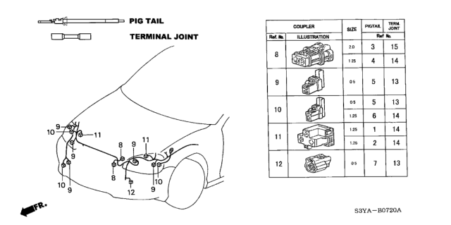 2005 Honda Insight Electrical Connector (Front) Diagram