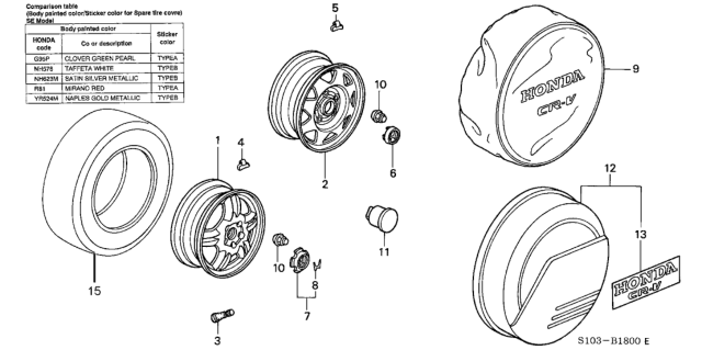 2001 Honda CR-V Cover, Spare Tire *G95P* (Hard) (CLOVER GREEN PEARL) Diagram for 75590-S10-A10ZC