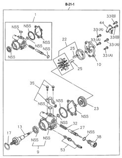 1996 Honda Passport P.S. Pump Components Diagram