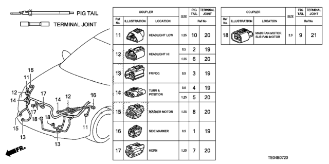 2008 Honda Accord 2 Door EXL-V6 KL 6MT Electrical Connector (Front) Diagram