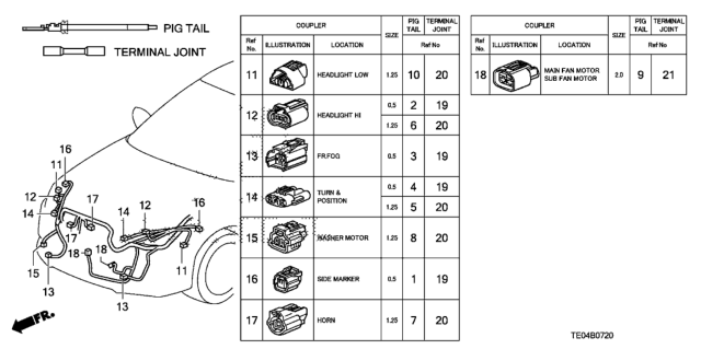 2009 Honda Accord Electrical Connector (Front) Diagram