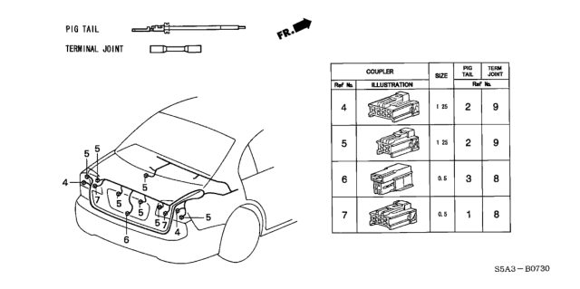 2003 Honda Civic Electrical Connector (Rear) Diagram