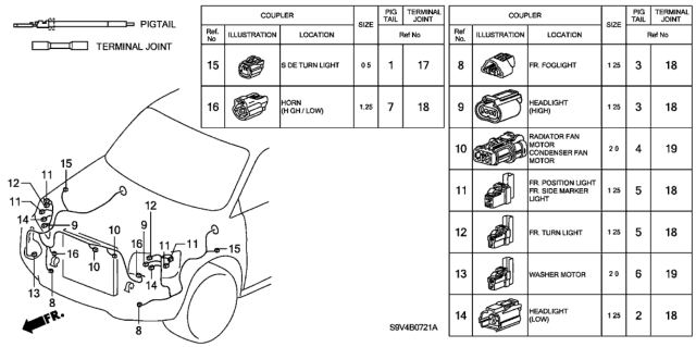 2006 Honda Pilot Electrical Connector (Front) Diagram