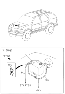 1998 Honda Passport Battery - Battery Cable Diagram