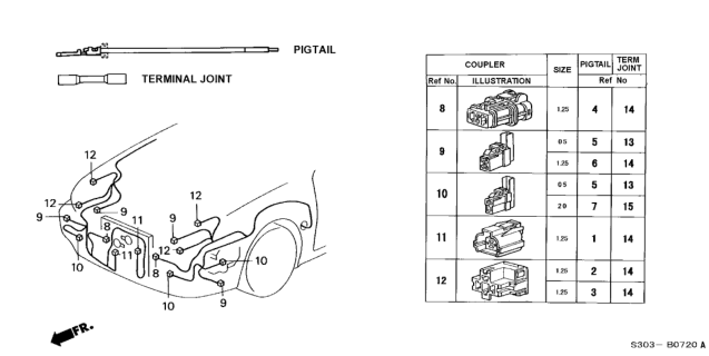 1997 Honda Prelude Electrical Connector (Front) Diagram