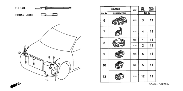 2001 Honda Civic Electrical Connector (Front) Diagram