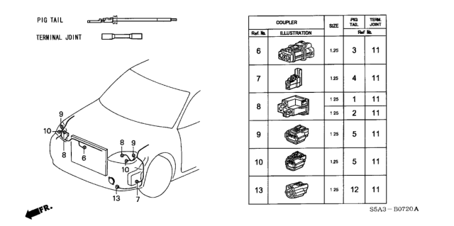 2003 Honda Civic Electrical Connector (Front) Diagram