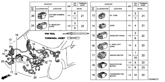 2014 Honda Civic 4 Door MX KL CVT Electrical Connector (Front) Diagram