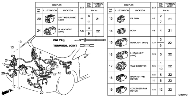 2015 Honda Civic Sub-Cord (1.25) (10 Pieces) (Red) Diagram for 04320-SP0-N00