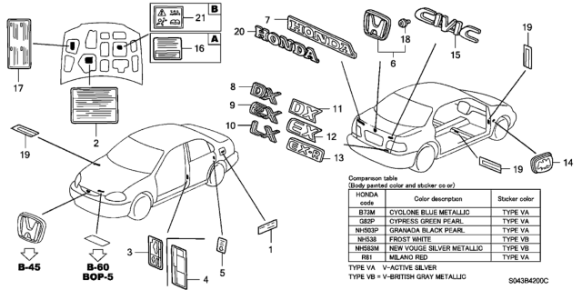 1997 Honda Civic Placard, Specification (Usa) Diagram for 42762-S01-A21