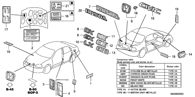 1997 Honda Civic Emblem, Rear (Exhaust) Diagram for 75723-S01-A10