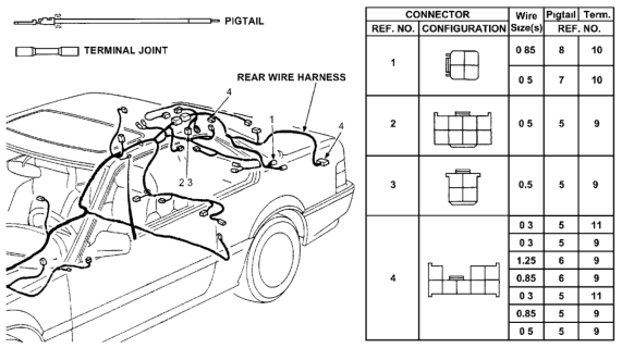 1990 Honda Prelude Electrical Connector (Rear) Diagram