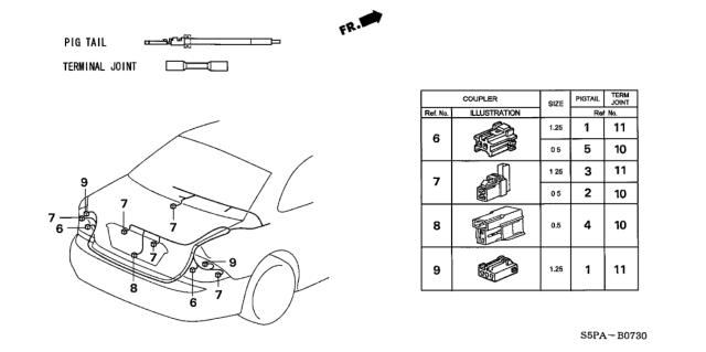 2005 Honda Civic Electrical Connector (Rear) Diagram